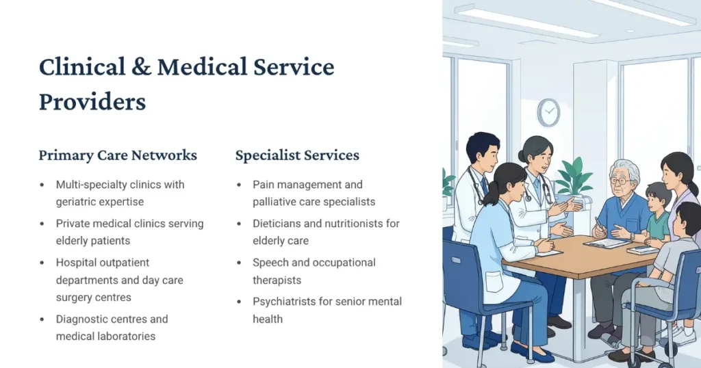 Clinical-and-Medical-Service-Providers