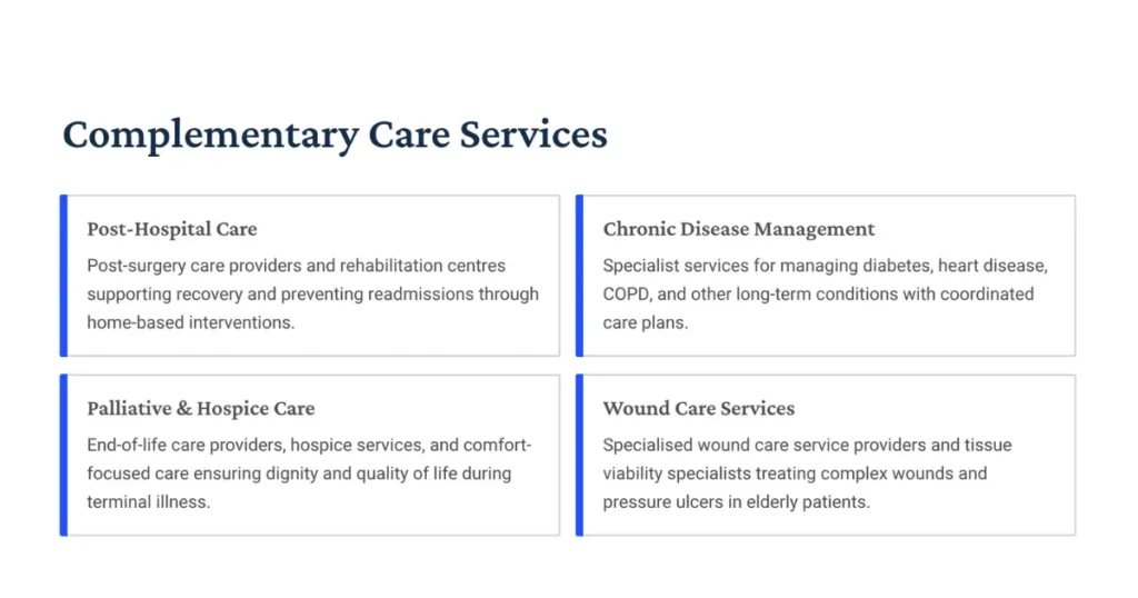 Complementary-Care-Services