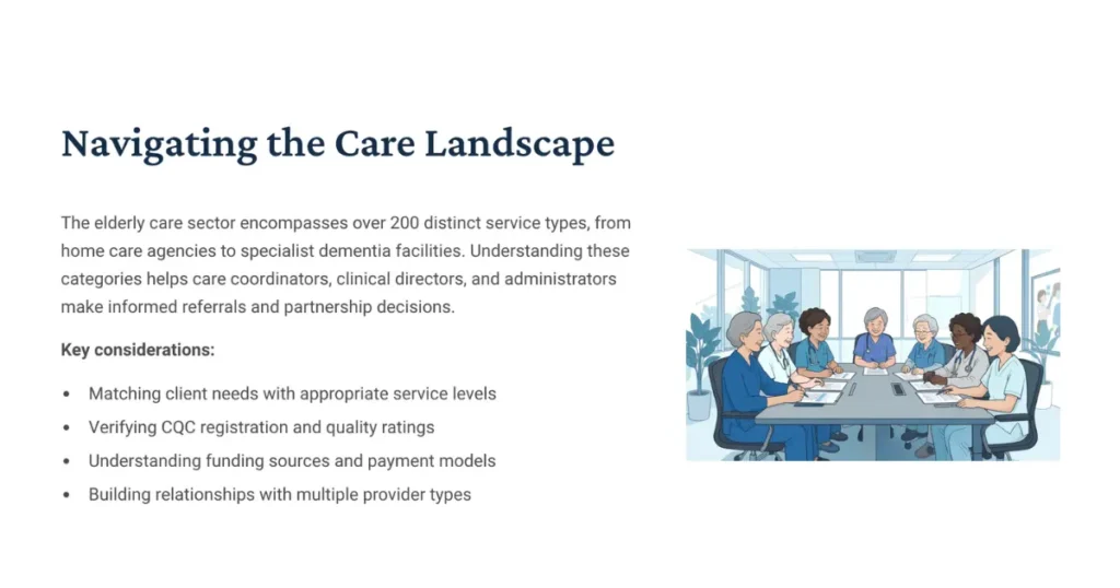 Navigating-the-Care-Landscape