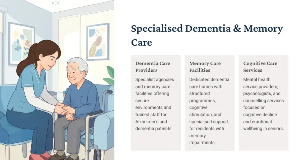 Specialised-Dementia-and-Memory-Care