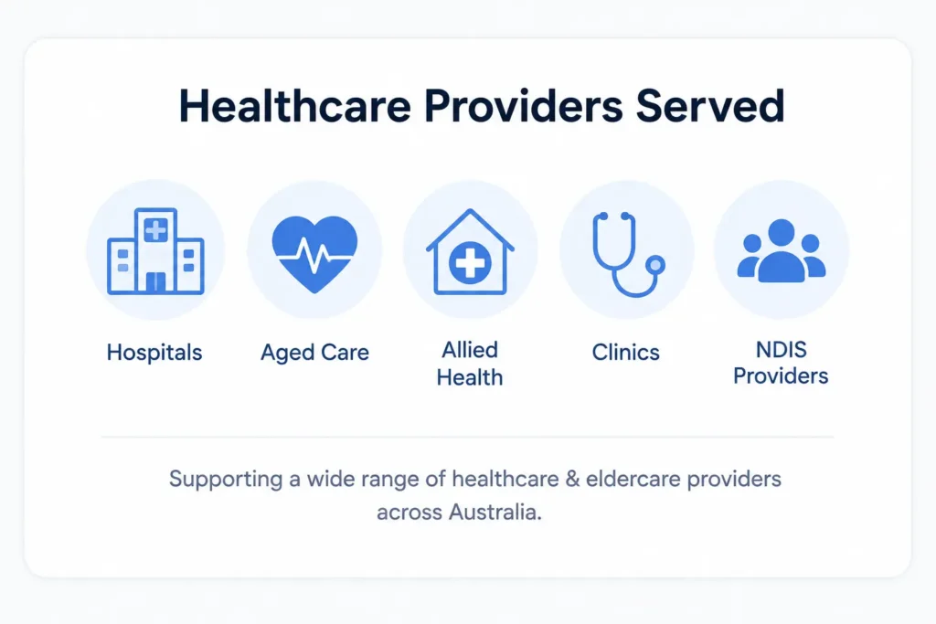 Healthcare providers served by Ranking solutions