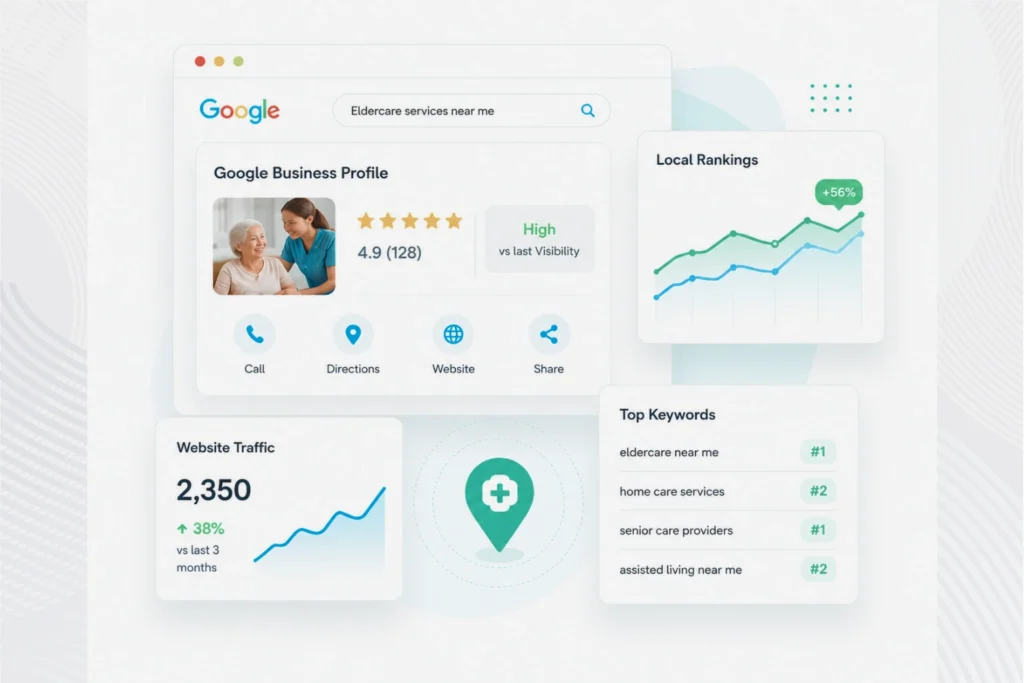 Local SEO service for eldercare and healthcare providers by Ranking solutions