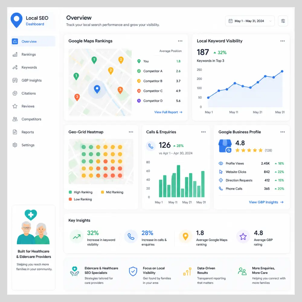 Local SEO service for eldercare business by Ranking solutions
