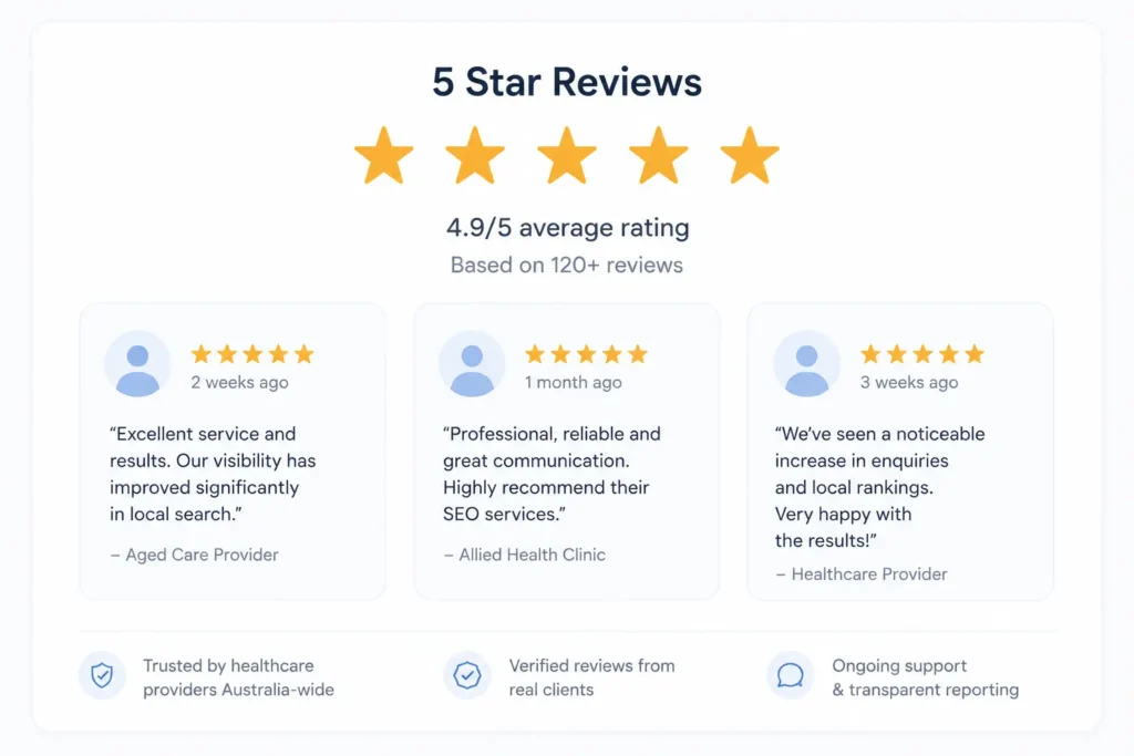 Review management by Ranking solutions