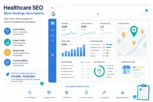 SEO cost breakdown for clinics by Ranking Solutions