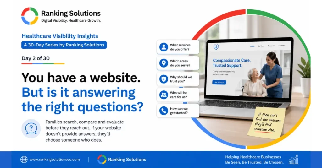 Digital visibility in healthcare marketing by Ranking solutions