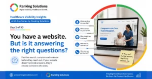 Digital visibility in healthcare marketing by Ranking solutions