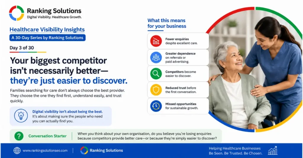 Healthcare visibility for business growth by Ranking Solutions